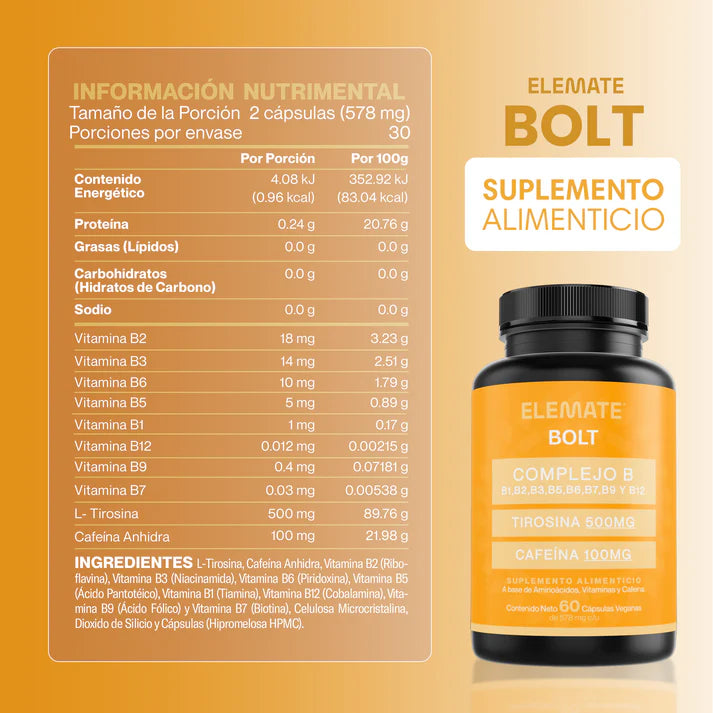 Elemate Bolt Energía y Rendimiento